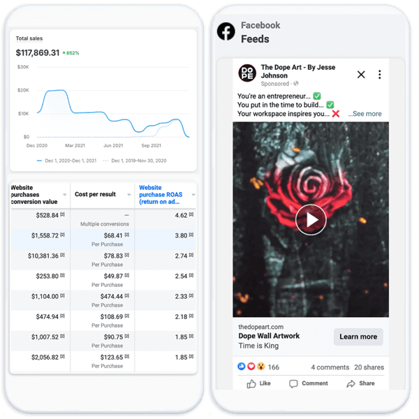Paid Social Media Marketing